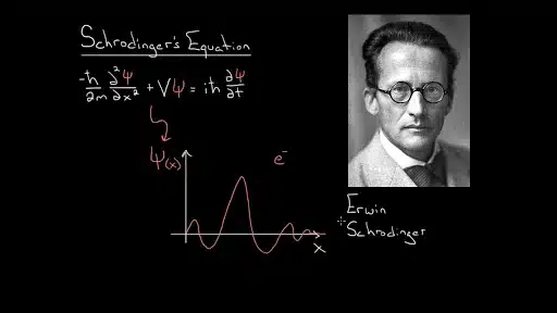 قوانين الفيزياء